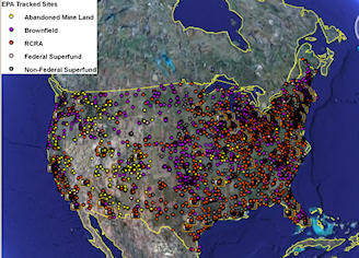Possible energy sources on cleanup sites