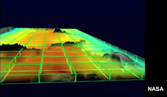 Climate models and climate change. Click to see the video.