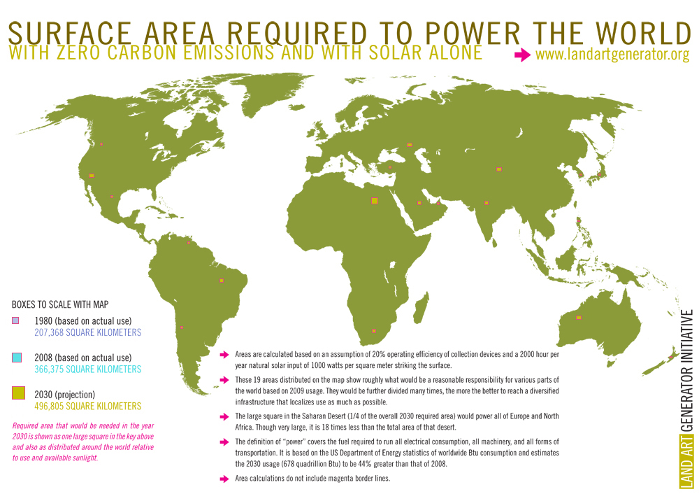 Surface area needed to power the world using photovoltaic energy; click for a larger image
